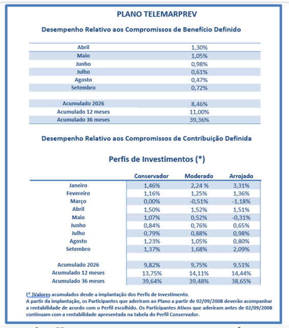 Renatabilidade-Telemar-set_26.png